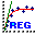 Regressiffmpeg