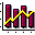 Bioritmai II v1.0