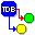RDM TDB Control Editor 2.3.4