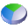 Oak Active Reports 1.5.3.0