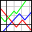 gnuplot 4.6.3