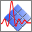 DADiSP 6.7 B02 Evaluation Version