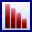 Depreciator