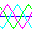 HARMONICS