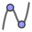 GeoGebra Graphing Calculator