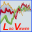 EasyLogViewer