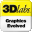 3Dlabs deLight v1.0