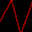 USB Polygraph 2 (Remove only)