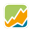 Portfolio Performance