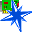 QuadView