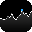 RTDP EQUITY 4.5