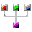 DCMrouter 1.4