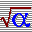 Activity Generator