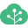 QConnect
