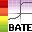 BATE