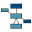 Semanta Modeler 5.1.15.4942