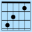 MusiChords 2.1.3.44099