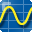 Keysight B2900A Quick IV Measurement Software