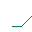 EurotaxGlass ERE Full CH