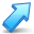OneDriveBackup