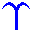 Aries Support Tool