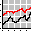 FX Multi Currency Strength Meter Mini version 2.2.0.5