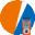 GasCom