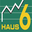 HAUS6.17.1 Test Installation