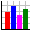EasyFit 5.6