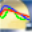 RTCA Data Analysis Software 1.0