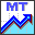MemberTies Professional 5.3.8.1
