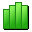 Advanced Biorhythms 2006 (Version 2.0)