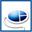 biznis banking