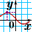 Sine qua non version 2.9.4.0