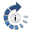 ClientInformationCenter
