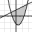 MathGraphCreator versie 4.3