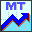 MemberTies 5.3.0.1