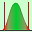 Process Capability Calculator