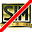 Sim Anthology