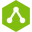 ActorCore AccuRIG