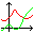 Euler Version 2.4