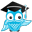 ProctorU