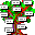 FlashList