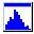 Statfit3