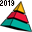 CAD-PLAN Kernel 2019
