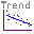 TimeTrends