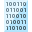 jclasslib bytecode viewer 5.1