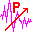 NeuralWorks Predict Demonstration 3.24