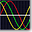 TGraphDisplay3D version 1.0.24.59