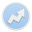 AccountEdge Basic v6
